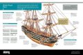 How were the French defeated in the Battle of Trafalgar? – Janet-Panic.com
